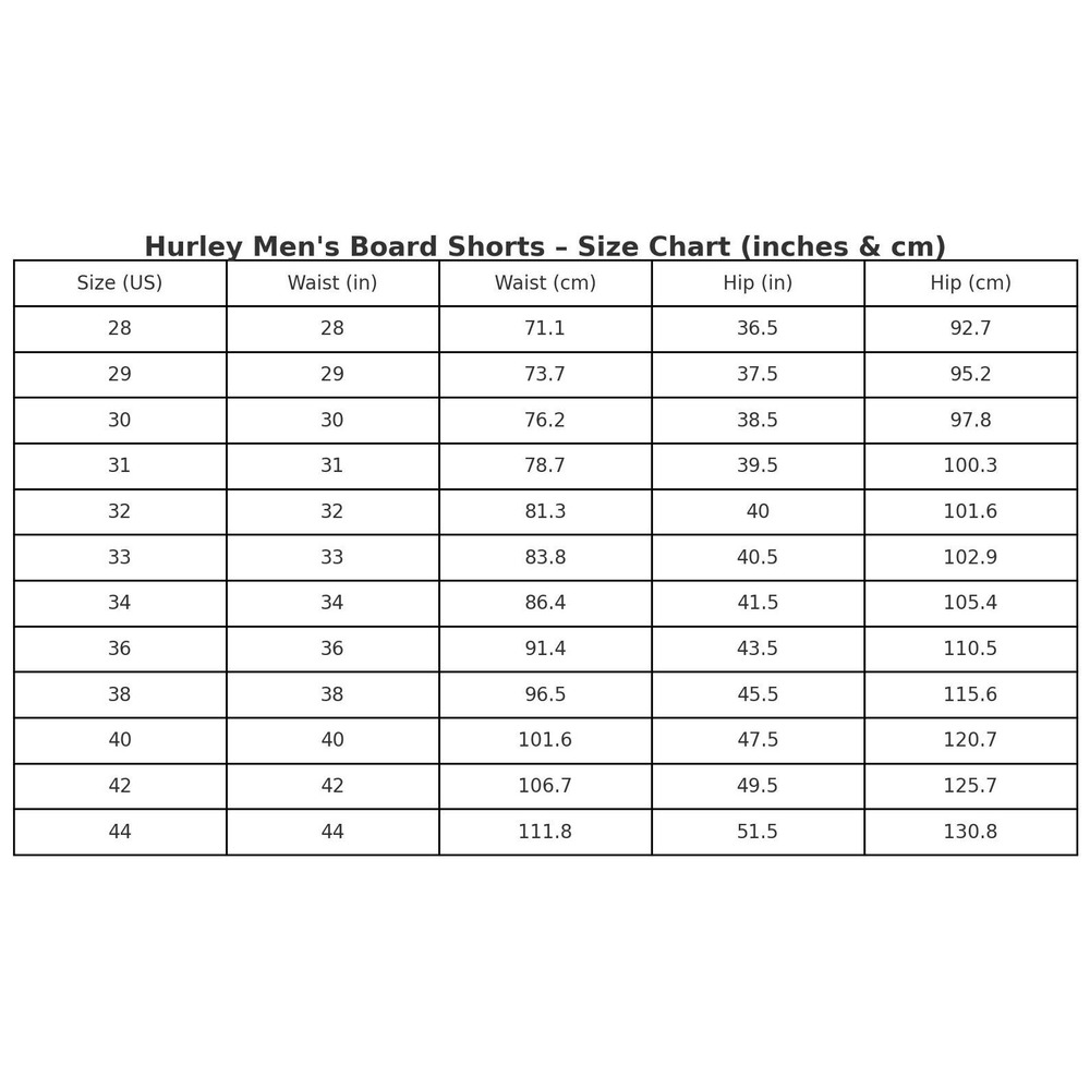 Hurley Men's One and Only Phantom Solid 20" Board Shorts – Signal Blue – Size 33 - Picture 3 of 16